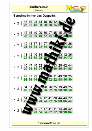 Tabellenrechnen bis 100 (Punktrechnung) - ©2011-2016, www.mathiki.de - Ihre Matheseite im Internet