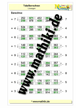 Tabellenrechnen bis 1.000 (Strichrechnung) - ©2011-2016, www.mathiki.de - Ihre Matheseite im Internet