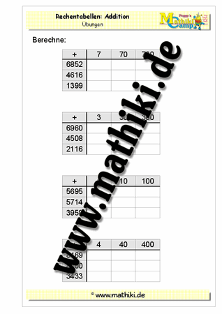 Rechentabellen: Addition mit gleicher Grundzahl - ©2011-2016, www.mathiki.de - Ihre Matheseite im Internet