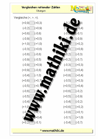 Vergleichen von rationalen Zahlen I - ©2011-2016, www.mathiki.de - Ihre Matheseite im Internet