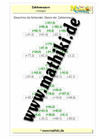 Zahlenmauern: Rationale Zahlen schwer - ©2011-2016, www.mathiki.de - Ihre Matheseite im Internet