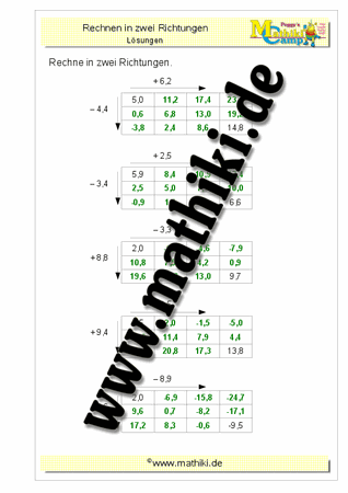 Rechnen in zwei Richtungen - ©2016, www.mathiki.de - Ihre Matheseite im Internet