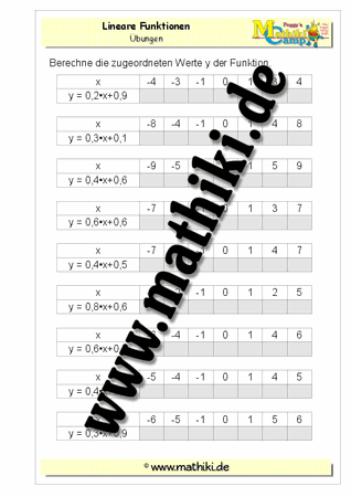 Lineare Funktionen: y-Wert berechnen (rational) - ©2011-2016, www.mathiki.de - Ihre Matheseite im Internet