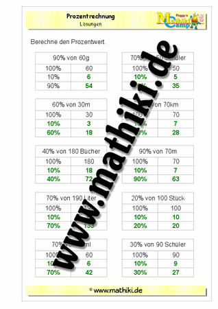 Prozentwert in Tabellen - ©2011-2016, www.mathiki.de - Ihre Matheseite im Internet