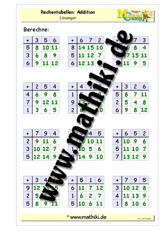 Rechentabellen Addition bis 20 - ©2011-2018, www.mathiki.de