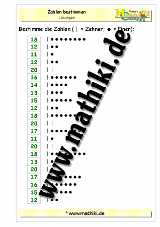 Zahlen bestimmen bis 20 - ©2011-2018, www.mathiki.de