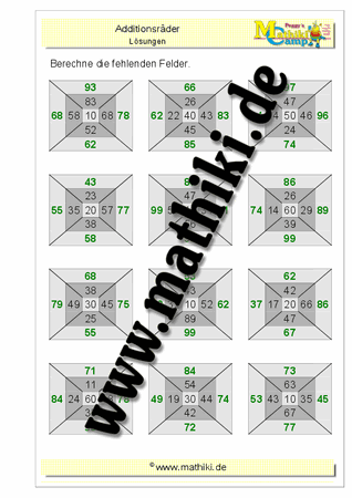 Rechenrad Addition bis 100 (III) - ©2011-2019, www.mathiki.de