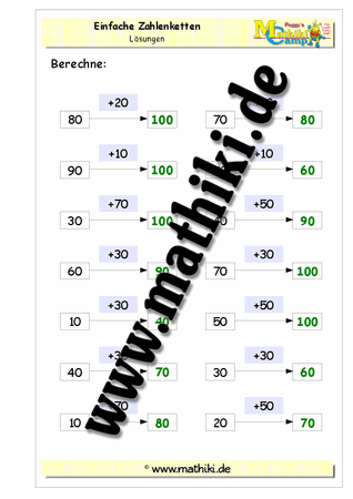 Zahlenketten Addition bis 100 - ©2011-2019, www.mathiki.de