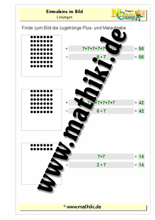 Einmaleins im Bild mit 7 - ©2011-2016, www.mathiki.de - Ihre Matheseite im Internet
