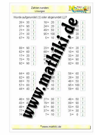 Aufrunden - Abrunden bis 100 (Klasse 2) - ©2018, www.mathiki.de