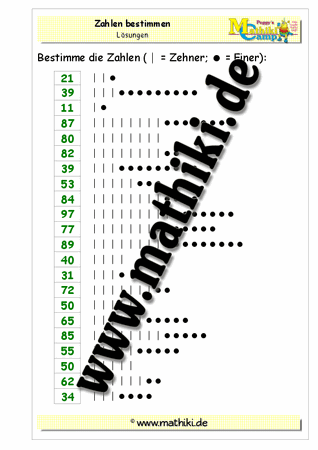 Zahlen bestimmen bis 100 - ©2011-2016, www.mathiki.de