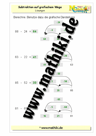 Subtraktion grafisch bis 100 - ©2011-2016, www.mathiki.de - Ihre Matheseite im Internet