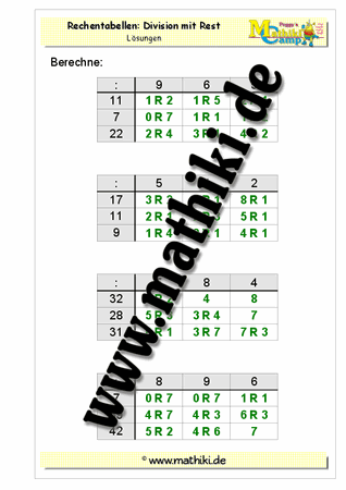Rechentabellen: Division mit Rest - ©2011-2016, www.mathiki.de - Ihre Matheseite im Internet