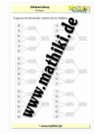 Großes Zahlenmindmap leicht bis 1.000 - ©2011-2016, www.mathiki.de - Ihre Matheseite im Internet