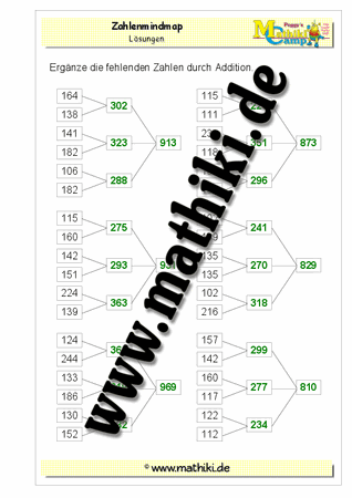 Großes Zahlenmindmap schwer bis 1.000 - ©2011-2016, www.mathiki.de - Ihre Matheseite im Internet