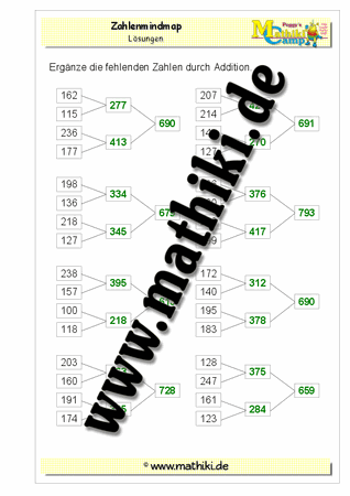 Kleines Zahlenmindmap mittel bis 1.000 - ©2011-2016, www.mathiki.de - Ihre Matheseite im Internet