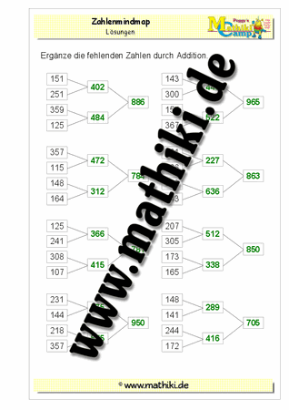 Kleines Zahlenmindmap schwer bis 1.000 - ©2011-2016, www.mathiki.de - Ihre Matheseite im Internet