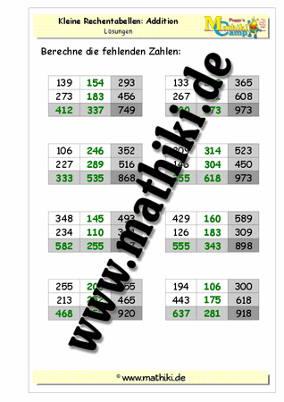 Kleine Rechentabellen bis 1.000 - ©2011-2016, www.mathiki.de - Ihre Matheseite im Internet
