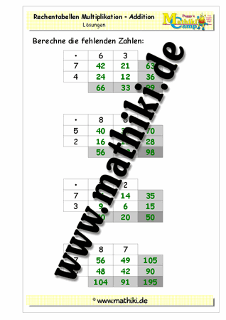 Rechentabellen (Multiplikation / Addition) - ©2011-2016, www.mathiki.de - Ihre Matheseite im Internet