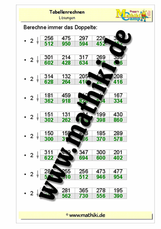 Tabellenrechnen bis 1.000 (Punktrechnung) - ©2011-2016, www.mathiki.de - Ihre Matheseite im Internet