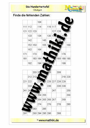 Tausendertafel Bis 1000 I Klasse 3 Mathiki De