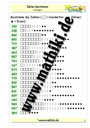 Zahlen bestimmen bis 1000 (I) - ©2011-2018, www.mathiki.de