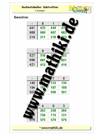 Rechentabellen Subtraktion bis 1000 (III) - ©2011-2019, www.mathiki.de