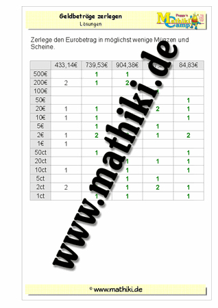 Geldbeträge zerlegen: Euro und Cent - ©2011-2016, www.mathiki.de - Ihre Matheseite im Internet