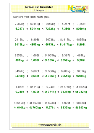 Ordnen von Gewichten (t und kg) - ©2011-2016, www.mathiki.de - Ihre Matheseite im Internet