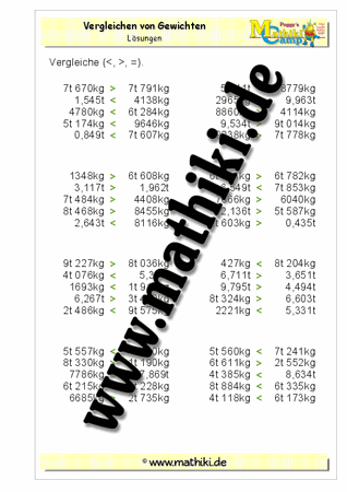 Vergleichen von Gewichten - ©2011-2016, www.mathiki.de - Ihre Matheseite im Internet