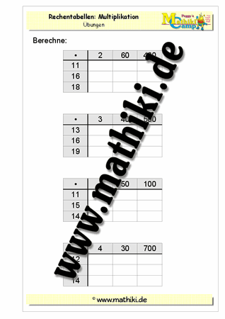 Rechentabellen: Multiplikation (1E • E) mit gemischter Grundzahl - ©2011-2016, www.mathiki.de - Ihre Matheseite im Internet