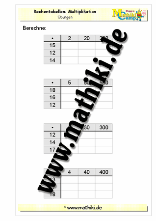 Rechentabellen: Multiplikation (1E • E) mit gleicher Grundzahl - ©2011-2016, www.mathiki.de - Ihre Matheseite im Internet