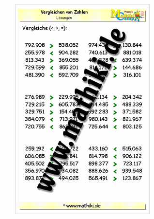 Vergleichen der Zahlen bis 1 Million - ©2011-2016, www.mathiki.de - Ihre Matheseite im Internet