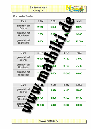 Runden bis 10 Million (Klasse 4) - ©2018, www.mathiki.de