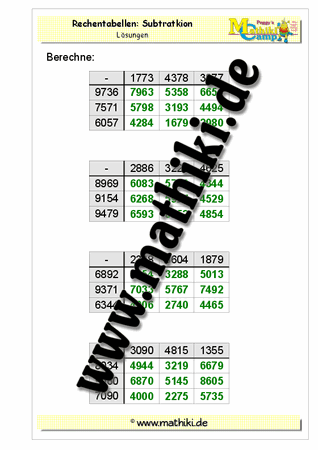 Rechentabellen: Subtraktion (THZE − THZE) bis 10.000 - ©2011-2016, www.mathiki.de - Ihre Matheseite im Internet