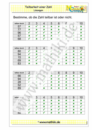 Teilbarkeit einer Zahl (I) (Klasse 4) - ©2019, www.mathiki.de