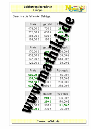 Fehlende Geldbeträge − HZ0€ - ©2011-2016, www.mathiki.de - Ihre Matheseite im Internet