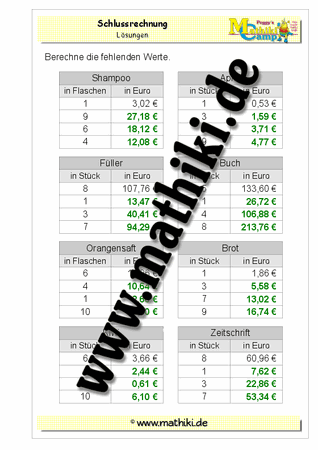 Schlussrechnung - ©2011-2016, www.mathiki.de - Ihre Matheseite im Internet