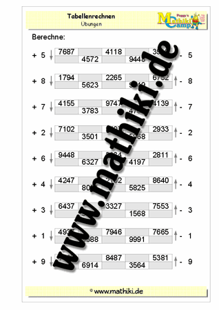Tabellenrechnen bis 10.000 (Strichrechnung) - ©2011-2016, www.mathiki.de - Ihre Matheseite im Internet