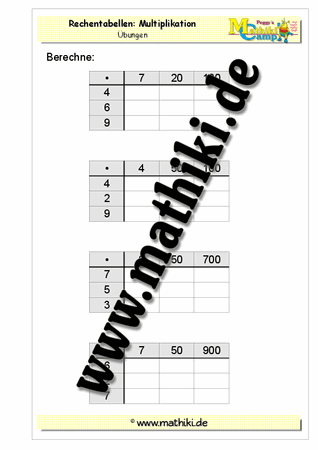 Rechentabellen: Multiplikation mit gemischter Grundzahl - ©2011-2016, www.mathiki.de - Ihre Matheseite im Internet