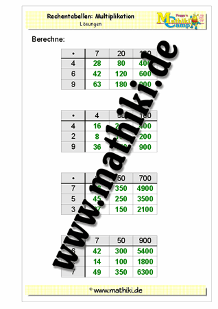 Rechentabellen: Multiplikation mit gemischter Grundzahl - ©2011-2016, www.mathiki.de - Ihre Matheseite im Internet