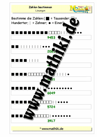 Zahlen bestimmen bis 10.000 - ©2011-2016, www.mathiki.de - Ihre Matheseite im Internet