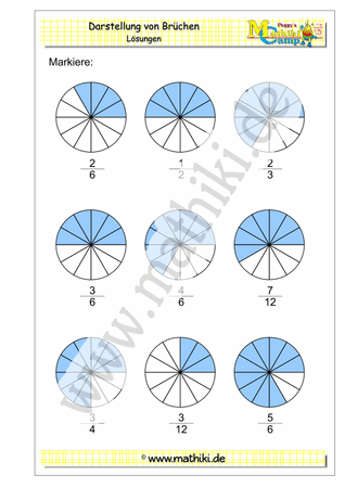 Brüche grafisch darstellen (I) (Klasse 5/6) - ©2018, www.mathiki.de