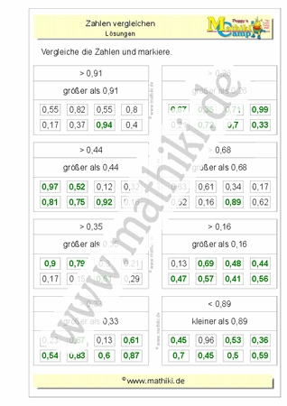 Dezimalzahlen vergleichen (I) (Klasse 5/6) - ©2011-2019, www.mathiki.de