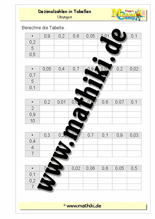 Dezimalzahlen in Tabellen: Multiplikation - ©2011-2016, www.mathiki.de - Ihre Matheseite im Internet