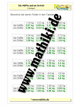 Die Hälfte und das Drittel mit Einheiten - ©2011-2016, www.mathiki.de - Ihre Matheseite im Internet