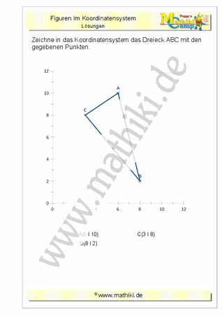 Figuren im Koordinatensystem (I) (Klasse 5/6) - ©2019, www.mathiki.de