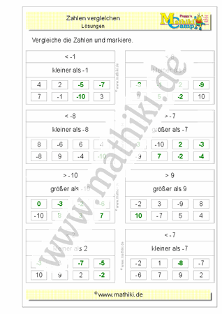 Ganze Zahlen vergleichen (II) (Klasse 5/6) - ©2011-2019, www.mathiki.de