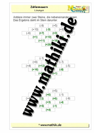 Große Zahlenmauern: Ganze Zahlen - ©2011-2016, www.mathiki.de - Ihre Matheseite im Internet