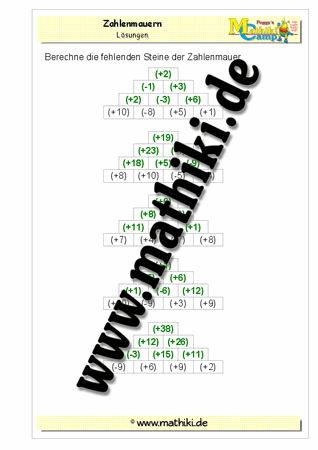 Zahlenmauern: Ganze Zahlen einfach - ©2011-2016, www.mathiki.de - Ihre Matheseite im Internet